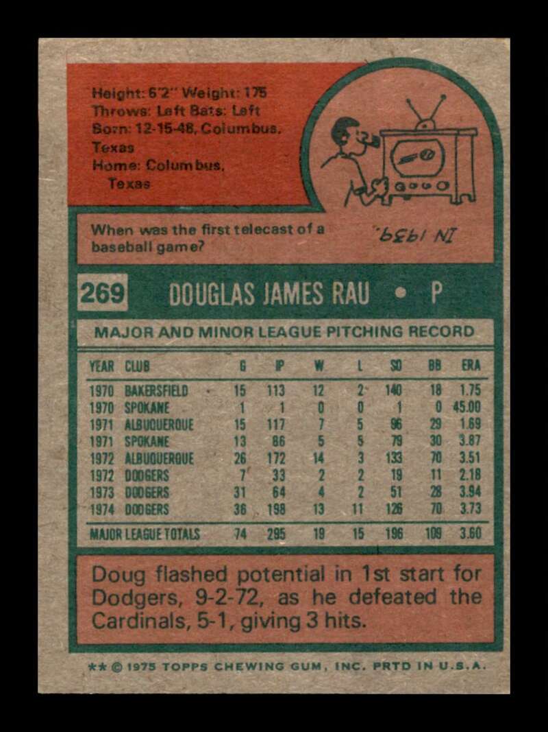 Load image into Gallery viewer, 1975 Topps Doug Rau #269 Set Break Los Angeles Dodgers Image 2
