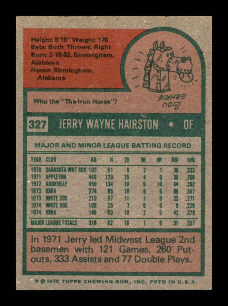 Load image into Gallery viewer, 1975 Topps Jerry Hairston #327 Set Break Chicago White Sox Image 2
