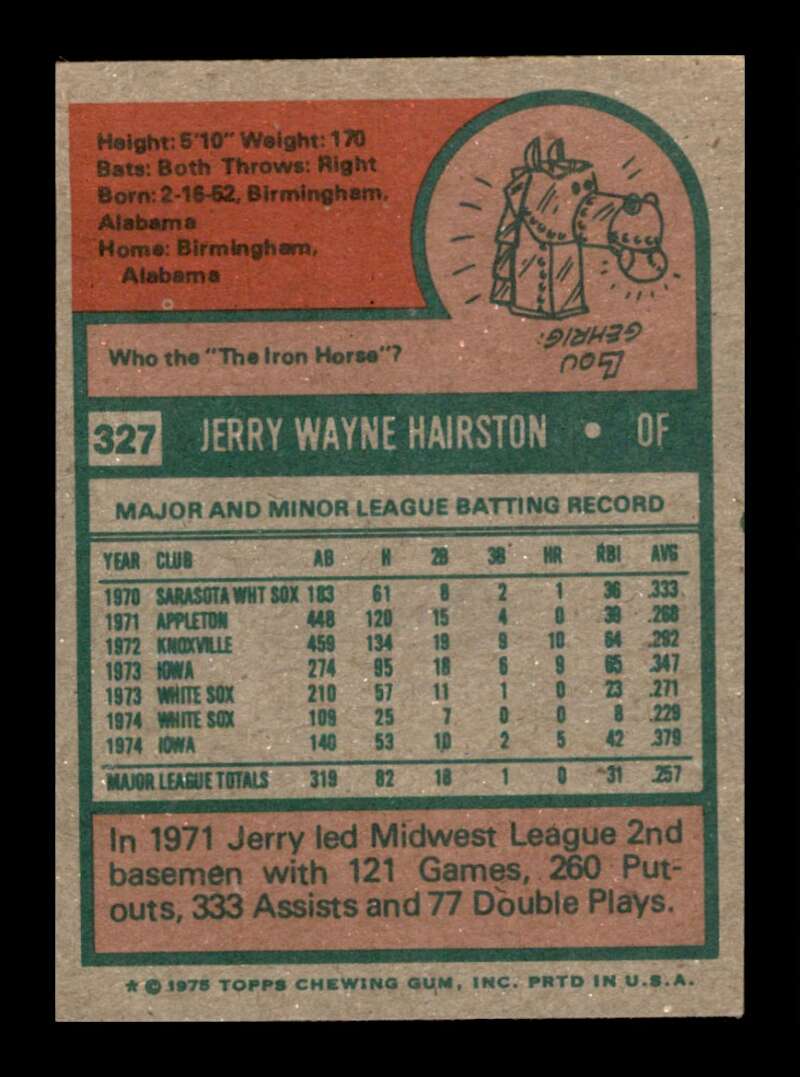 Load image into Gallery viewer, 1975 Topps Jerry Hairston #327 Set Break Chicago White Sox Image 2
