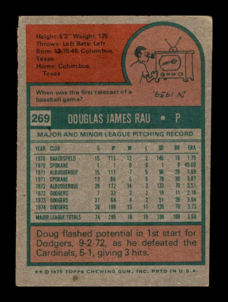 Load image into Gallery viewer, 1975 Topps Doug Rau #269 Set Break Los Angeles Dodgers Image 2
