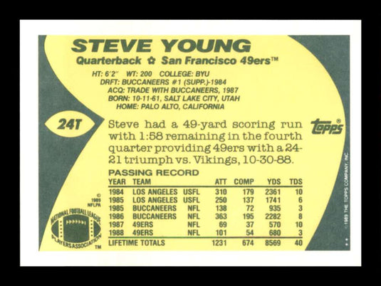 1989 Topps Traded Steve Young