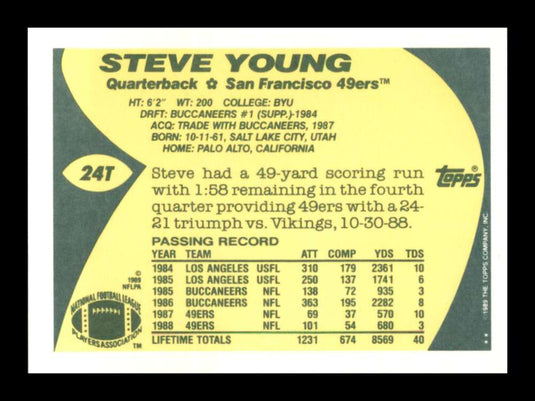 1989 Topps Traded Steve Young