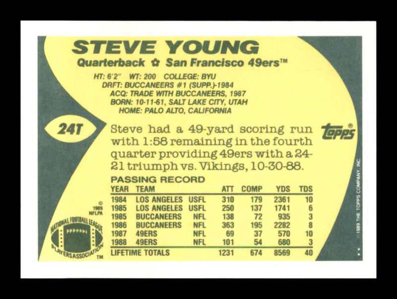 Load image into Gallery viewer, 1989 Topps Traded Steve Young #24T Set Break San Francisco 49ers Image 2
