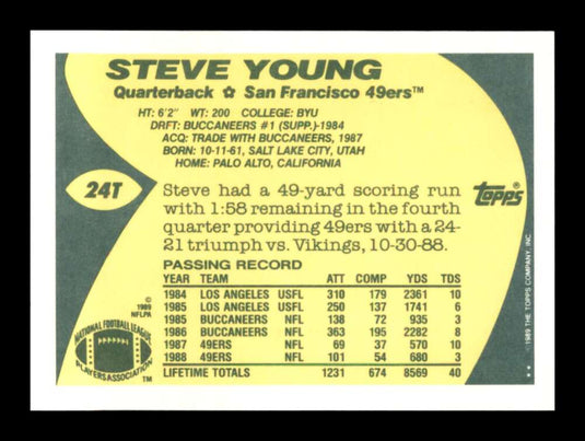 1989 Topps Traded Steve Young 