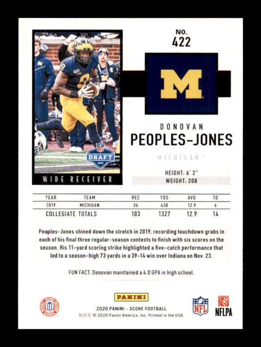 2020 Score Donovan Peoples-Jones 