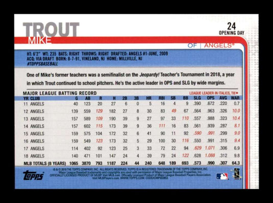 2019 Topps Opening Day Mike Trout