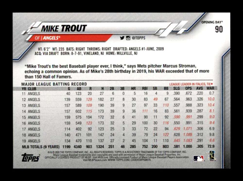 Load image into Gallery viewer, 2020 Topps Opening Day Mike Trout #90 Los Angeles Angels Image 2
