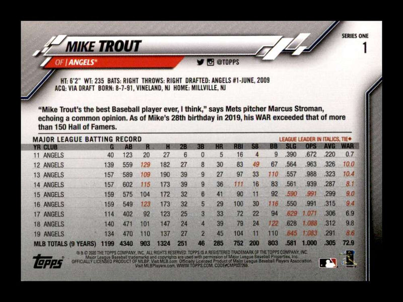 Load image into Gallery viewer, 2020 Topps Mike Trout #1 Los Angeles Angels Image 2
