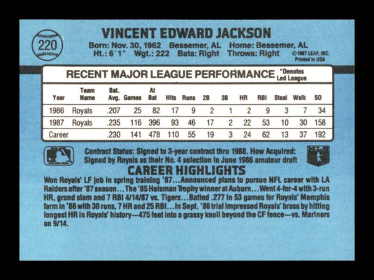 1988 Donruss Bo Jackson