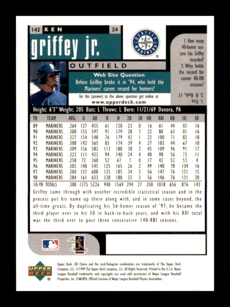 Load image into Gallery viewer, 1999 Upper Deck UD Choice Ken Griffey Jr #142 Seattle Mariners Image 2
