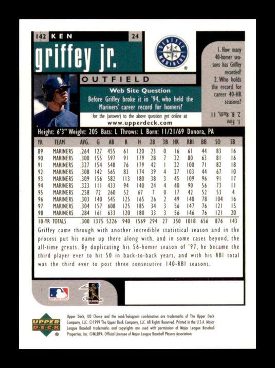 1999 Upper Deck UD Choice Ken Griffey Jr 