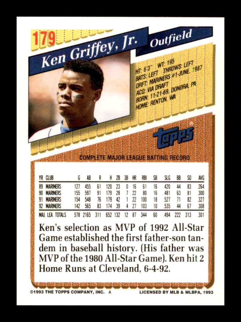 Load image into Gallery viewer, 1993 Topps Ken Griffey Jr #179 Seattle Mariners Image 2
