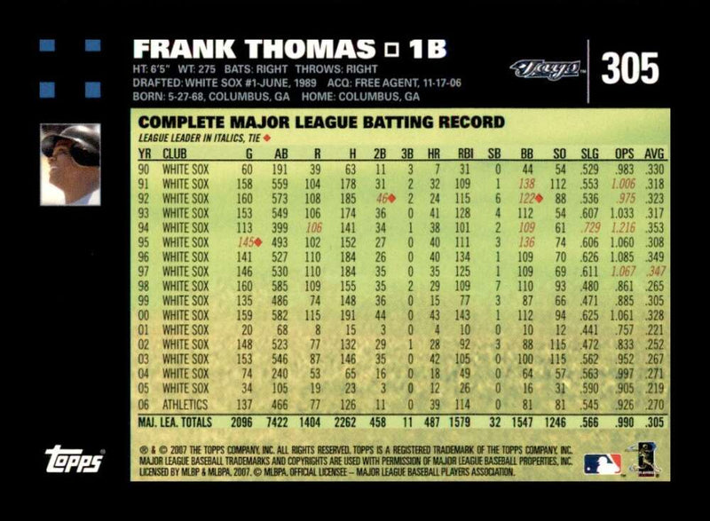 Load image into Gallery viewer, 2007 Topps Frank Thomas #305 Toronto Blue Jays Image 2
