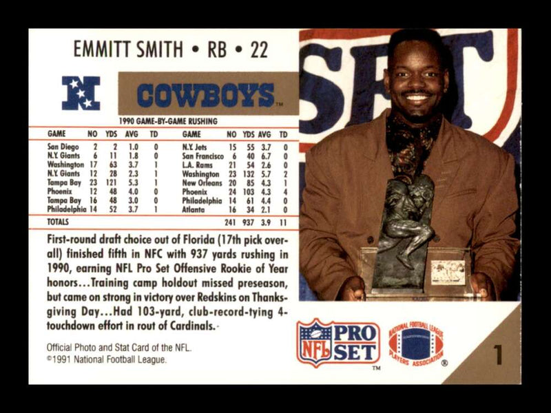 Load image into Gallery viewer, 1992 Pro Set Emmitt Smith #1 Dallas Cowboys Image 2
