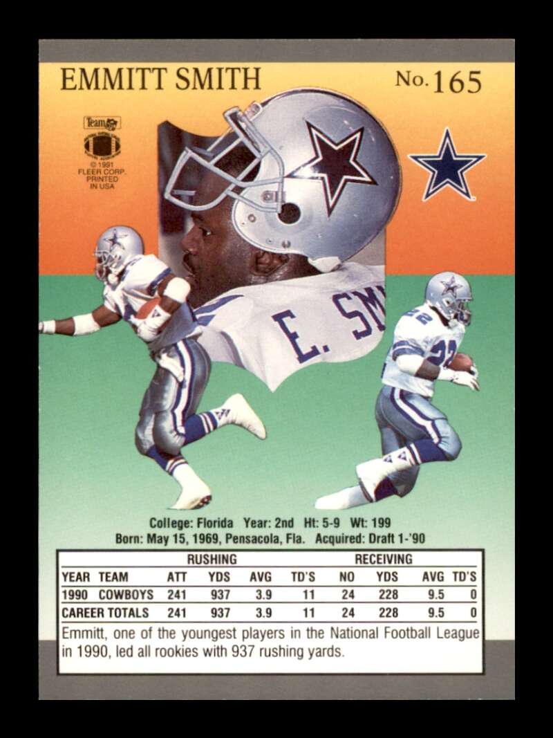 Load image into Gallery viewer, 1991 Fleer Ultra Emmitt Smith #165 Dallas Cowboys Image 2
