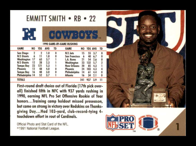 Load image into Gallery viewer, 1992 Pro Set Emmitt Smith #1 Dallas Cowboys Image 2
