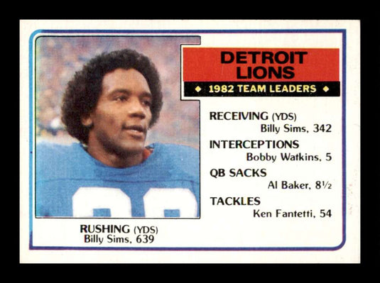 1983 Topps Billy Sims