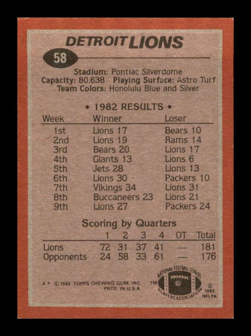 Load image into Gallery viewer, 1983 Topps Billy Sims #58 Detroit Lions Image 2
