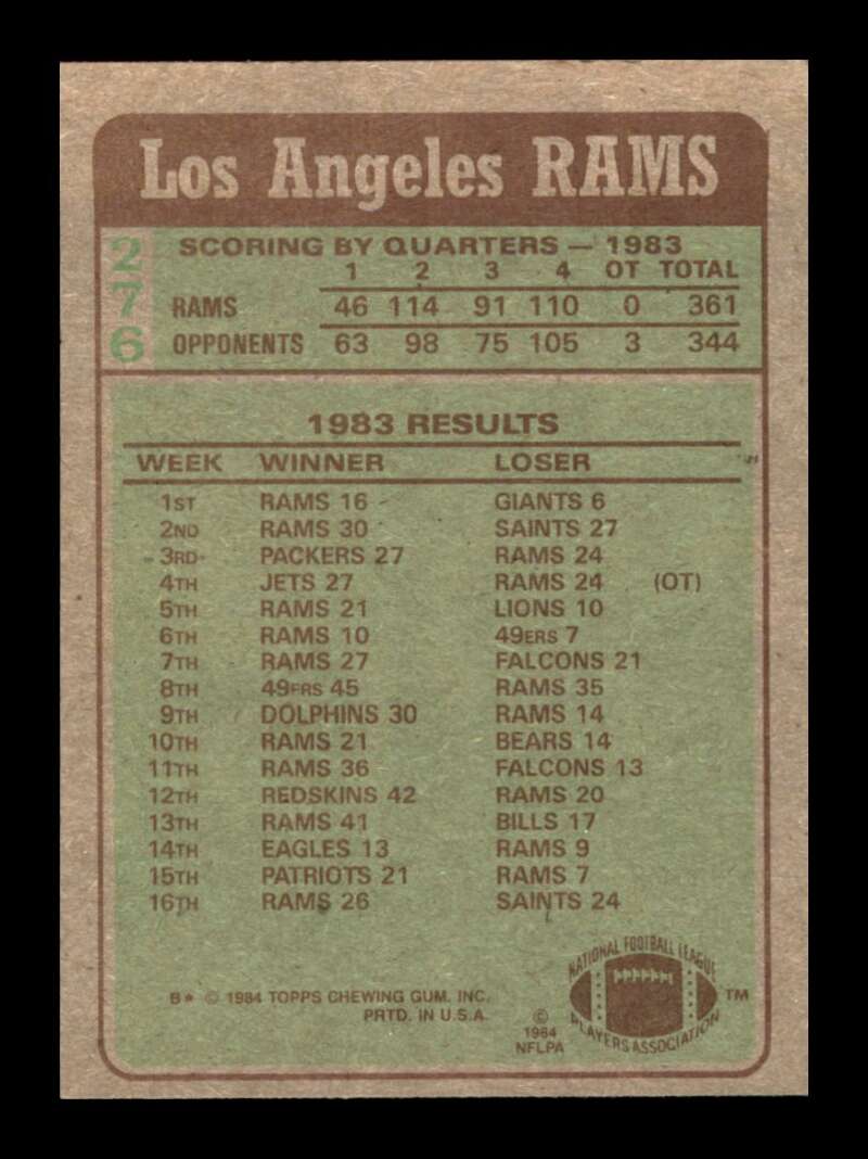 Load image into Gallery viewer, 1984 Topps Eric Dickerson #276 Los Angeles Rams Image 2
