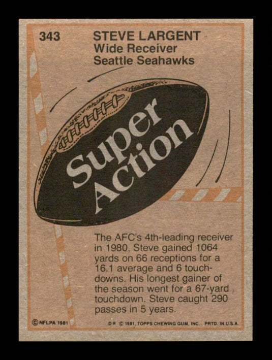 1981 Topps Steve Largent