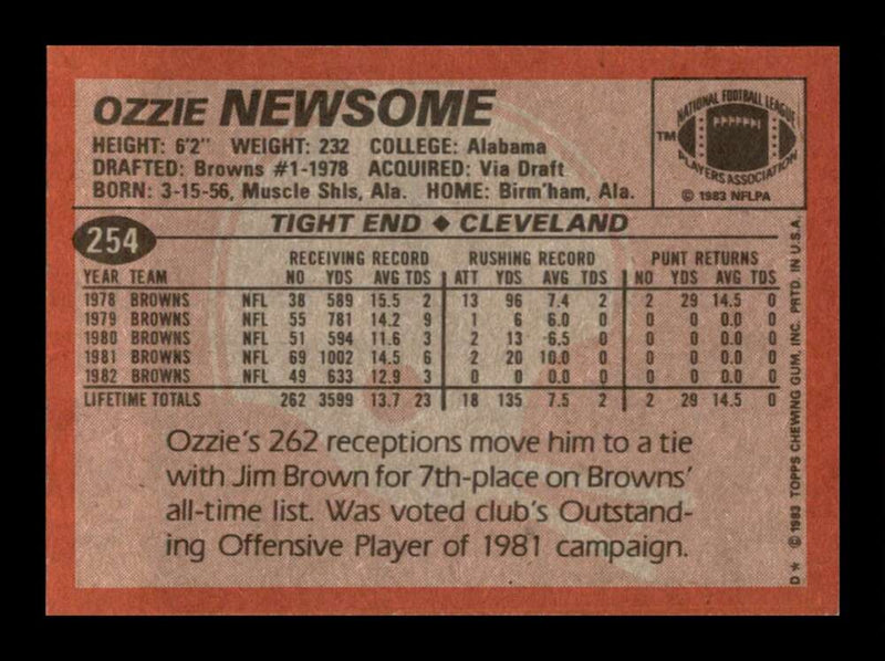 Load image into Gallery viewer, 1983 Topps Ozzie Newsome #254 Cleveland Browns Image 2
