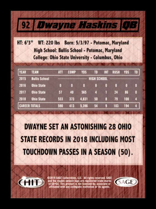 2019 SAGE HIT Dwayne Haskins