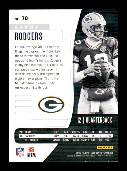 2019 Panini Absolute Aaron Rodgers 