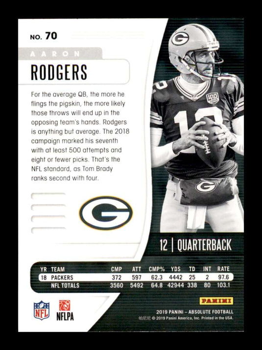 2019 Panini Absolute Aaron Rodgers 