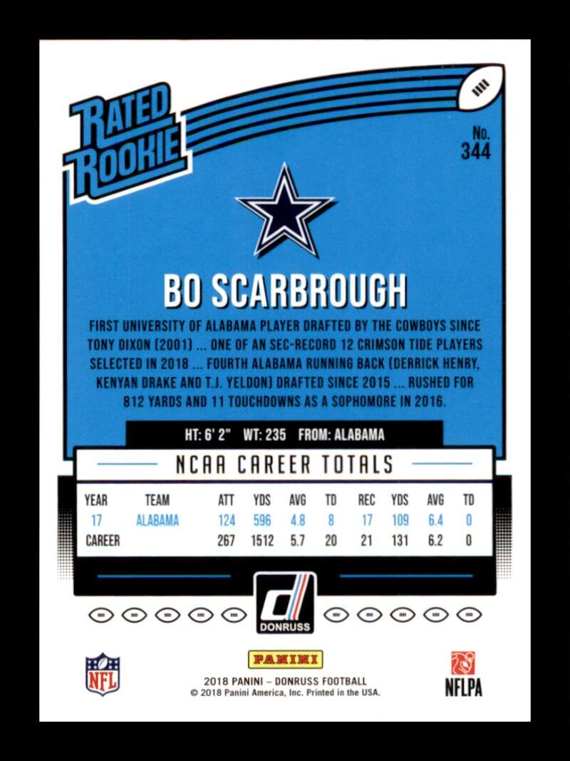 Load image into Gallery viewer, 2018 Donruss Bo Scarbrough #344 Rookie RC Dallas Cowboys Image 2
