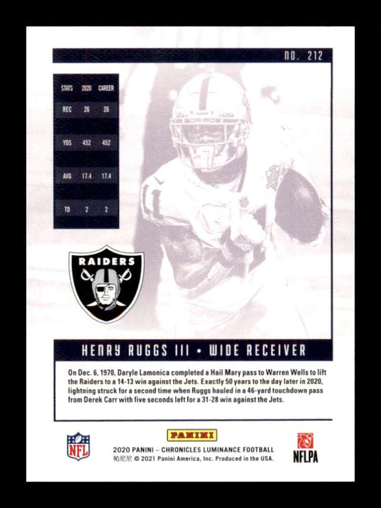 2020 Panini Chronicles Luminance Henry Ruggs III 