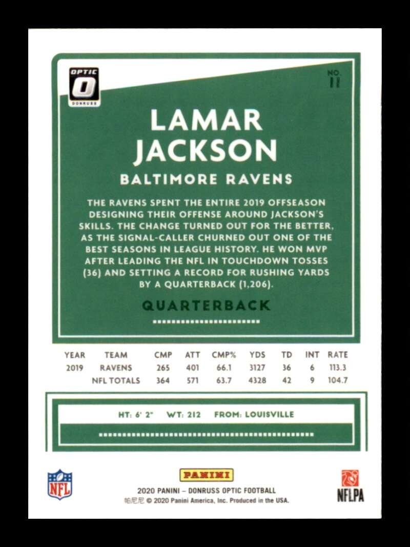 Load image into Gallery viewer, 2020 Donruss Optic Lamar Jackson #11 Baltimore Ravens Image 2
