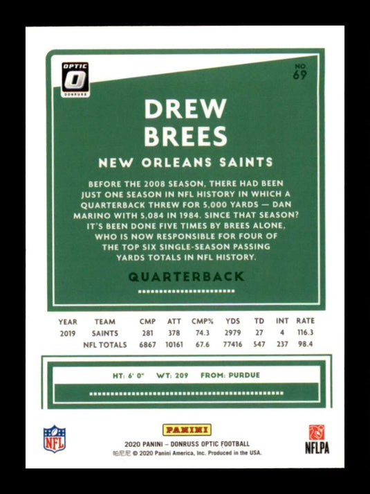 2020 Donruss Optic Drew Brees 