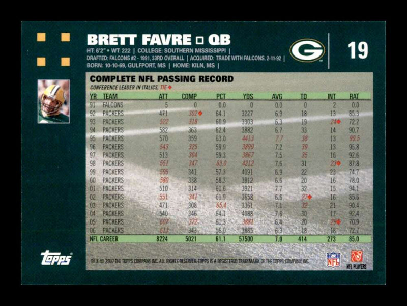 Load image into Gallery viewer, 2007 Topps Brett Favre #19 Green Bay Packers Image 2
