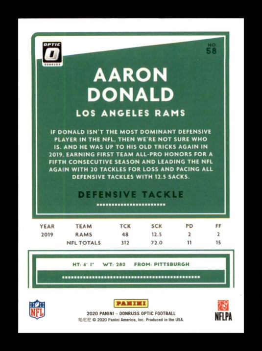 2020 Donruss Optic Aaron Donald