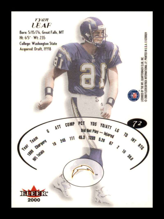 2000 Fleer E-X Ryan Leaf