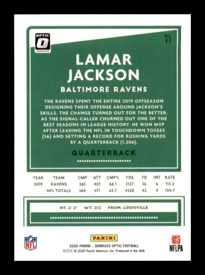 Load image into Gallery viewer, 2020 Donruss Optic Lamar Jackson #11 Baltimore Ravens Image 2
