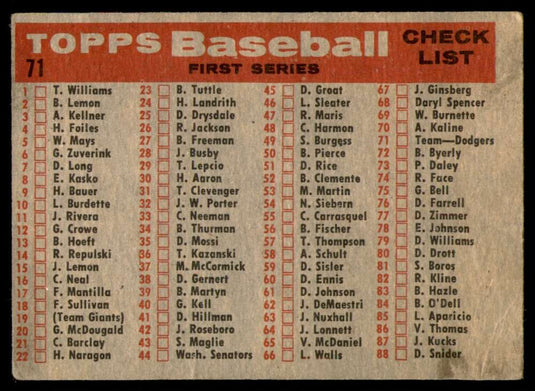 1958 Topps Los Angeles Dodgers 