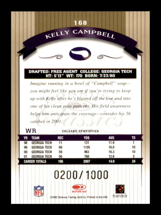 2002 Donruss Classics Kelly Campbell