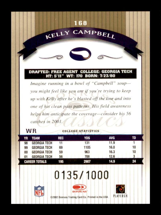 2002 Donruss Classics Kelly Campbell 