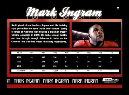 2011 Press Pass Reflectors Blue Mark Ingram 