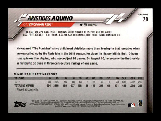 2020 Topps Aristides Aquino 