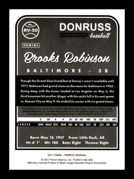 2017 Donruss Retro Variations 1983 Brooks Robinson