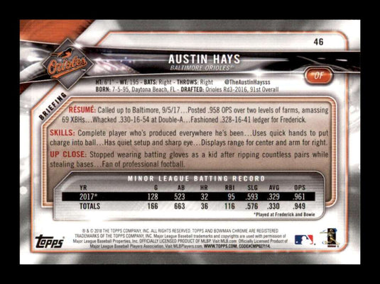 2018 Bowman Austin Hays