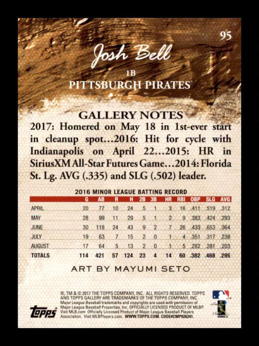 2017 Topps Gallery Josh Bell 