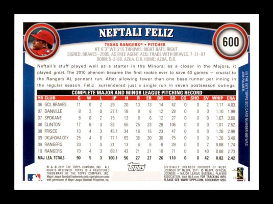 2011 Topps Diamond Anniversary Neftali Feliz