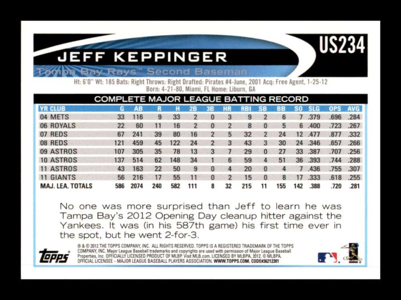 Load image into Gallery viewer, 2012 Topps Update Walmart Blue Jeff Keppinger #US234 SP Tampa Bay Rays Image 2
