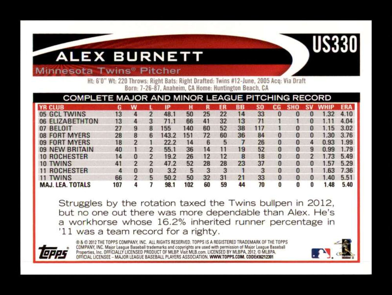 Load image into Gallery viewer, 2012 Topps Update Walmart Blue Alex Burnett #US330 SP Minnesota Twins Image 2
