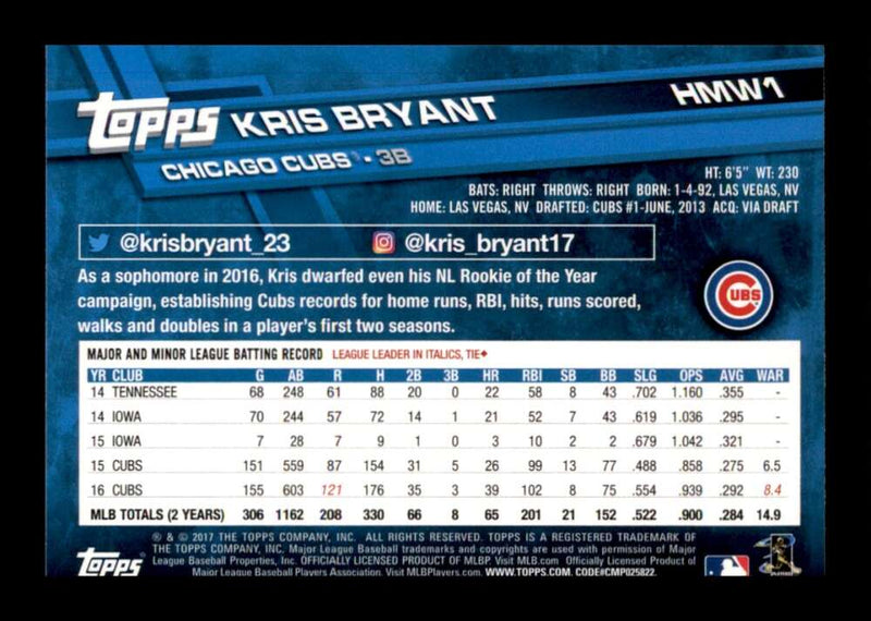 Load image into Gallery viewer, 2017 Topps Holiday Kris Bryant #HMW1 Chicago Cubs Image 2
