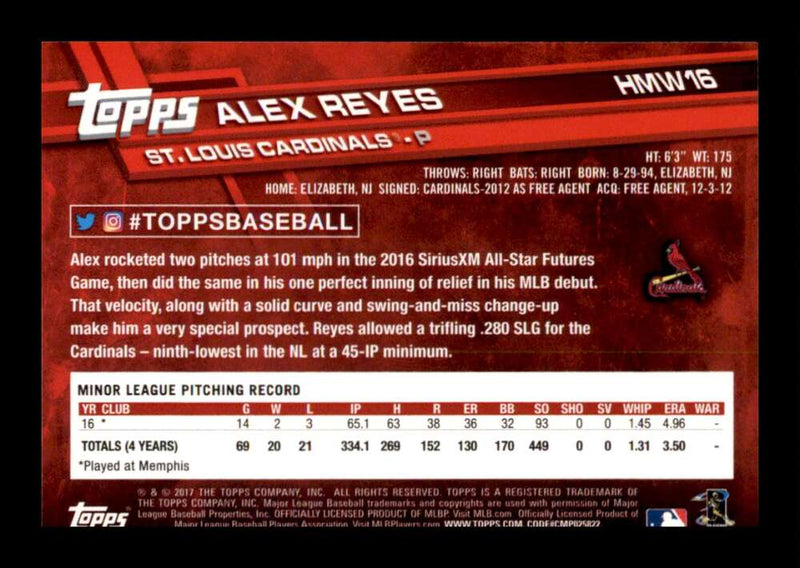 Load image into Gallery viewer, 2017 Topps Holiday Alex Reyes #HMW16 Rookie RC St. Louis Cardinals Image 2
