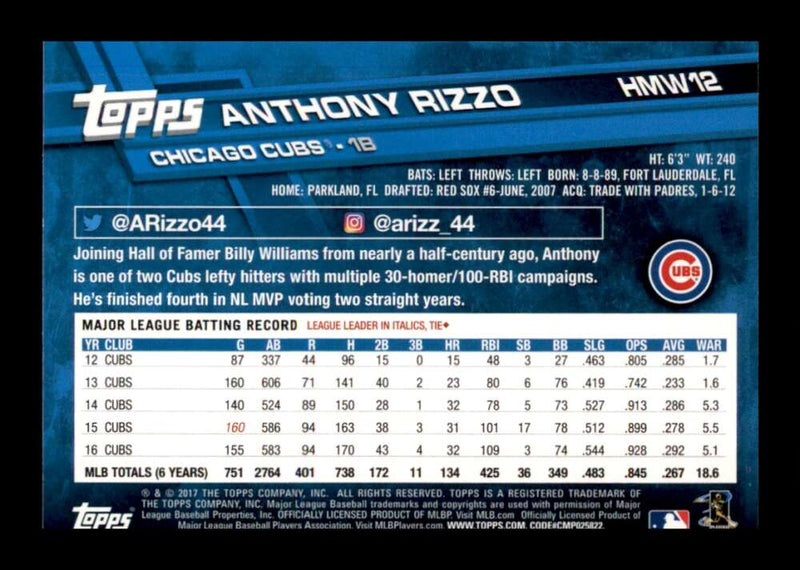 Load image into Gallery viewer, 2017 Topps Holiday Anythony Rizzo #HMW12 Chicago Cubs Image 2
